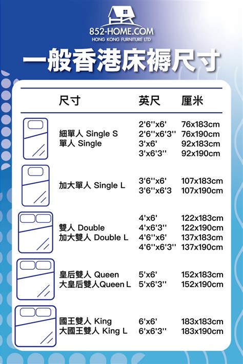 床尺寸|2024年床褥尺寸指南 【香港床褥尺寸指南】